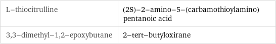 L-thiocitrulline | (2S)-2-amino-5-(carbamothioylamino)pentanoic acid 3, 3-dimethyl-1, 2-epoxybutane | 2-tert-butyloxirane