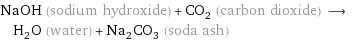 NaOH (sodium hydroxide) + CO_2 (carbon dioxide) ⟶ H_2O (water) + Na_2CO_3 (soda ash)