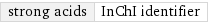 strong acids | InChI identifier