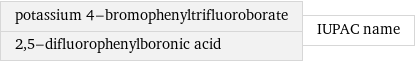 potassium 4-bromophenyltrifluoroborate 2, 5-difluorophenylboronic acid | IUPAC name