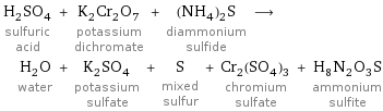H_2SO_4 sulfuric acid + K_2Cr_2O_7 potassium dichromate + (NH_4)_2S diammonium sulfide ⟶ H_2O water + K_2SO_4 potassium sulfate + S mixed sulfur + Cr_2(SO_4)_3 chromium sulfate + H_8N_2O_3S ammonium sulfite