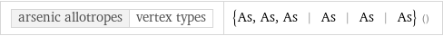 arsenic allotropes | vertex types | {As, As, As | As | As | As} ()