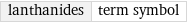 lanthanides | term symbol