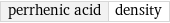 perrhenic acid | density