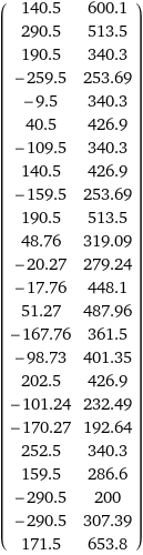 (140.5 | 600.1 290.5 | 513.5 190.5 | 340.3 -259.5 | 253.69 -9.5 | 340.3 40.5 | 426.9 -109.5 | 340.3 140.5 | 426.9 -159.5 | 253.69 190.5 | 513.5 48.76 | 319.09 -20.27 | 279.24 -17.76 | 448.1 51.27 | 487.96 -167.76 | 361.5 -98.73 | 401.35 202.5 | 426.9 -101.24 | 232.49 -170.27 | 192.64 252.5 | 340.3 159.5 | 286.6 -290.5 | 200 -290.5 | 307.39 171.5 | 653.8)