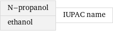 N-propanol ethanol | IUPAC name