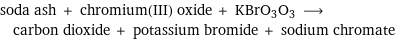 soda ash + chromium(III) oxide + KBrO3O3 ⟶ carbon dioxide + potassium bromide + sodium chromate