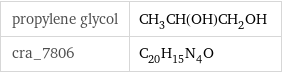 propylene glycol | CH_3CH(OH)CH_2OH cra_7806 | C_20H_15N_4O