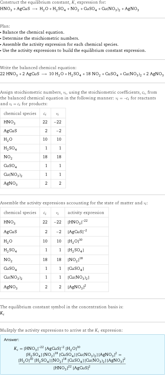 Construct the equilibrium constant, K, expression for: HNO_3 + AgCuS ⟶ H_2O + H_2SO_4 + NO_2 + CuSO_4 + Cu(NO_3)_2 + AgNO_3 Plan: • Balance the chemical equation. • Determine the stoichiometric numbers. • Assemble the activity expression for each chemical species. • Use the activity expressions to build the equilibrium constant expression. Write the balanced chemical equation: 22 HNO_3 + 2 AgCuS ⟶ 10 H_2O + H_2SO_4 + 18 NO_2 + CuSO_4 + Cu(NO_3)_2 + 2 AgNO_3 Assign stoichiometric numbers, ν_i, using the stoichiometric coefficients, c_i, from the balanced chemical equation in the following manner: ν_i = -c_i for reactants and ν_i = c_i for products: chemical species | c_i | ν_i HNO_3 | 22 | -22 AgCuS | 2 | -2 H_2O | 10 | 10 H_2SO_4 | 1 | 1 NO_2 | 18 | 18 CuSO_4 | 1 | 1 Cu(NO_3)_2 | 1 | 1 AgNO_3 | 2 | 2 Assemble the activity expressions accounting for the state of matter and ν_i: chemical species | c_i | ν_i | activity expression HNO_3 | 22 | -22 | ([HNO3])^(-22) AgCuS | 2 | -2 | ([AgCuS])^(-2) H_2O | 10 | 10 | ([H2O])^10 H_2SO_4 | 1 | 1 | [H2SO4] NO_2 | 18 | 18 | ([NO2])^18 CuSO_4 | 1 | 1 | [CuSO4] Cu(NO_3)_2 | 1 | 1 | [Cu(NO3)2] AgNO_3 | 2 | 2 | ([AgNO3])^2 The equilibrium constant symbol in the concentration basis is: K_c Mulitply the activity expressions to arrive at the K_c expression: Answer: |   | K_c = ([HNO3])^(-22) ([AgCuS])^(-2) ([H2O])^10 [H2SO4] ([NO2])^18 [CuSO4] [Cu(NO3)2] ([AgNO3])^2 = (([H2O])^10 [H2SO4] ([NO2])^18 [CuSO4] [Cu(NO3)2] ([AgNO3])^2)/(([HNO3])^22 ([AgCuS])^2)