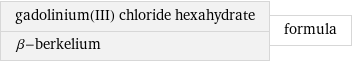 gadolinium(III) chloride hexahydrate β-berkelium | formula