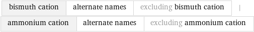 bismuth cation | alternate names | excluding bismuth cation | ammonium cation | alternate names | excluding ammonium cation