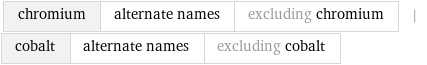 chromium | alternate names | excluding chromium | cobalt | alternate names | excluding cobalt