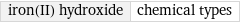 iron(II) hydroxide | chemical types