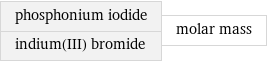 phosphonium iodide indium(III) bromide | molar mass