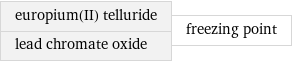 europium(II) telluride lead chromate oxide | freezing point