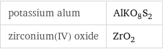 potassium alum | AlKO_8S_2 zirconium(IV) oxide | ZrO_2