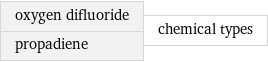 oxygen difluoride propadiene | chemical types