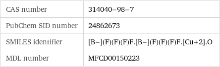 CAS number | 314040-98-7 PubChem SID number | 24862673 SMILES identifier | [B-](F)(F)(F)F.[B-](F)(F)(F)F.[Cu+2].O MDL number | MFCD00150223