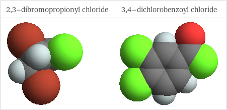 3D structure