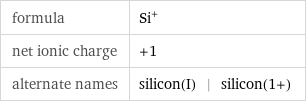 formula | Si^+ net ionic charge | +1 alternate names | silicon(I) | silicon(1+)