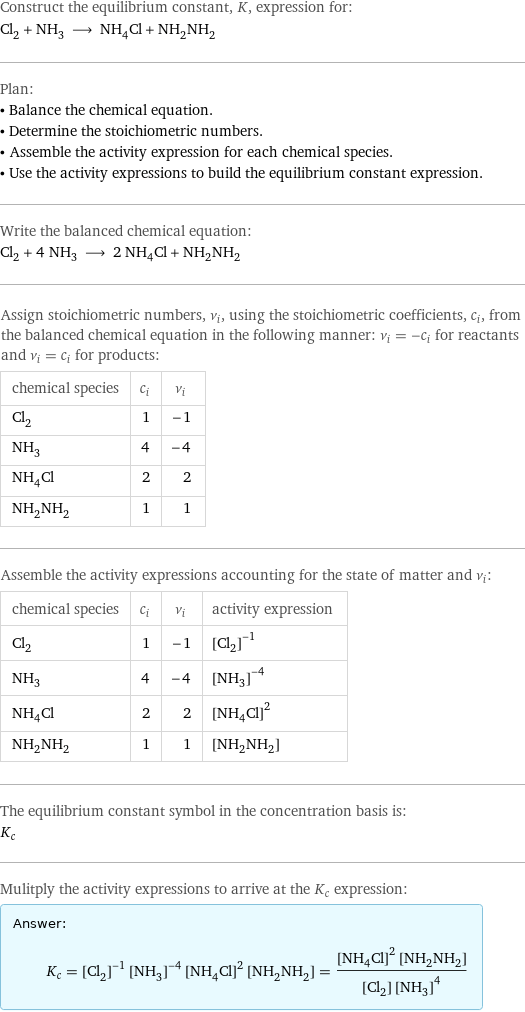 Construct the equilibrium constant, K, expression for: Cl_2 + NH_3 ⟶ NH_4Cl + NH_2NH_2 Plan: • Balance the chemical equation. • Determine the stoichiometric numbers. • Assemble the activity expression for each chemical species. • Use the activity expressions to build the equilibrium constant expression. Write the balanced chemical equation: Cl_2 + 4 NH_3 ⟶ 2 NH_4Cl + NH_2NH_2 Assign stoichiometric numbers, ν_i, using the stoichiometric coefficients, c_i, from the balanced chemical equation in the following manner: ν_i = -c_i for reactants and ν_i = c_i for products: chemical species | c_i | ν_i Cl_2 | 1 | -1 NH_3 | 4 | -4 NH_4Cl | 2 | 2 NH_2NH_2 | 1 | 1 Assemble the activity expressions accounting for the state of matter and ν_i: chemical species | c_i | ν_i | activity expression Cl_2 | 1 | -1 | ([Cl2])^(-1) NH_3 | 4 | -4 | ([NH3])^(-4) NH_4Cl | 2 | 2 | ([NH4Cl])^2 NH_2NH_2 | 1 | 1 | [NH2NH2] The equilibrium constant symbol in the concentration basis is: K_c Mulitply the activity expressions to arrive at the K_c expression: Answer: |   | K_c = ([Cl2])^(-1) ([NH3])^(-4) ([NH4Cl])^2 [NH2NH2] = (([NH4Cl])^2 [NH2NH2])/([Cl2] ([NH3])^4)