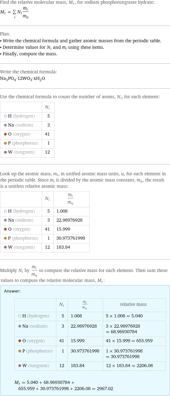 Find the relative molecular mass, M_r, for sodium phosphotungstate hydrate: M_r = sum _iN_im_i/m_u Plan: • Write the chemical formula and gather atomic masses from the periodic table. • Determine values for N_i and m_i using these items. • Finally, compute the mass. Write the chemical formula: Na_3PO_4·12WO_3·xH_2O Use the chemical formula to count the number of atoms, N_i, for each element:  | N_i  H (hydrogen) | 5  Na (sodium) | 3  O (oxygen) | 41  P (phosphorus) | 1  W (tungsten) | 12 Look up the atomic mass, m_i, in unified atomic mass units, u, for each element in the periodic table. Since m_i is divided by the atomic mass constant, m_u, the result is a unitless relative atomic mass:  | N_i | m_i/m_u  H (hydrogen) | 5 | 1.008  Na (sodium) | 3 | 22.98976928  O (oxygen) | 41 | 15.999  P (phosphorus) | 1 | 30.973761998  W (tungsten) | 12 | 183.84 Multiply N_i by m_i/m_u to compute the relative mass for each element. Then sum those values to compute the relative molecular mass, M_r: Answer: |   | | N_i | m_i/m_u | relative mass  H (hydrogen) | 5 | 1.008 | 5 × 1.008 = 5.040  Na (sodium) | 3 | 22.98976928 | 3 × 22.98976928 = 68.96930784  O (oxygen) | 41 | 15.999 | 41 × 15.999 = 655.959  P (phosphorus) | 1 | 30.973761998 | 1 × 30.973761998 = 30.973761998  W (tungsten) | 12 | 183.84 | 12 × 183.84 = 2206.08  M_r = 5.040 + 68.96930784 + 655.959 + 30.973761998 + 2206.08 = 2967.02