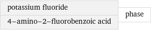potassium fluoride 4-amino-2-fluorobenzoic acid | phase