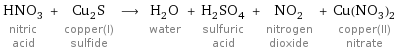 HNO_3 nitric acid + Cu_2S copper(I) sulfide ⟶ H_2O water + H_2SO_4 sulfuric acid + NO_2 nitrogen dioxide + Cu(NO_3)_2 copper(II) nitrate