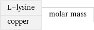 L-lysine copper | molar mass