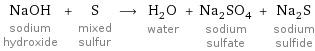 NaOH sodium hydroxide + S mixed sulfur ⟶ H_2O water + Na_2SO_4 sodium sulfate + Na_2S sodium sulfide