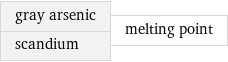 gray arsenic scandium | melting point