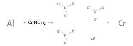  + Cr(NO3)2 ⟶ + 