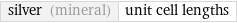 silver (mineral) | unit cell lengths