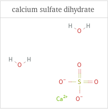 Structure diagrams