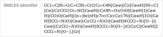 SMILES identifier | CC1=C2N=C(C=C3N=C(C(C)=C4N[C@@](C)([C@@H]5N=C1[C@](C)(CCC(O)=NC[C@@H](C)OP(=O)(O)O[C@@H]1[C@@H](CO)O[C@H]([n+]6c[nH]c7cc(C)c(C)cc76)[C@@H]1O)[C@H]5CC(=N)O)[C@@](C)(CC(=N)O)[C@@H]4CCC(=N)[O-])[C@@](C)(CC(=N)O)[C@@H]3CCC(=N)[O-])C(C)(C)[C@@H]2CCC(=N)[O-].[Co]