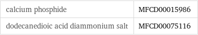 calcium phosphide | MFCD00015986 dodecanedioic acid diammonium salt | MFCD00075116