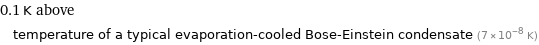0.1 K above temperature of a typical evaporation-cooled Bose-Einstein condensate (7×10^-8 K)
