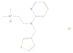 Structure diagram