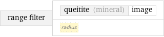 range filter | queitite (mineral) | image radius