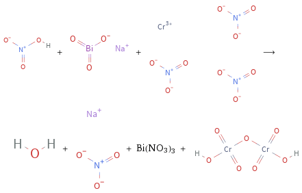  + + ⟶ + + Bi(NO3)3 + 