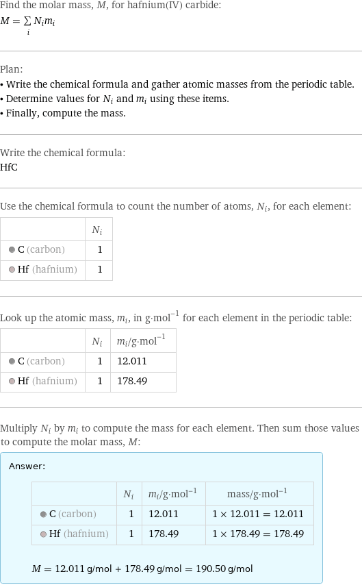 Find the molar mass, M, for hafnium(IV) carbide: M = sum _iN_im_i Plan: • Write the chemical formula and gather atomic masses from the periodic table. • Determine values for N_i and m_i using these items. • Finally, compute the mass. Write the chemical formula: HfC Use the chemical formula to count the number of atoms, N_i, for each element:  | N_i  C (carbon) | 1  Hf (hafnium) | 1 Look up the atomic mass, m_i, in g·mol^(-1) for each element in the periodic table:  | N_i | m_i/g·mol^(-1)  C (carbon) | 1 | 12.011  Hf (hafnium) | 1 | 178.49 Multiply N_i by m_i to compute the mass for each element. Then sum those values to compute the molar mass, M: Answer: |   | | N_i | m_i/g·mol^(-1) | mass/g·mol^(-1)  C (carbon) | 1 | 12.011 | 1 × 12.011 = 12.011  Hf (hafnium) | 1 | 178.49 | 1 × 178.49 = 178.49  M = 12.011 g/mol + 178.49 g/mol = 190.50 g/mol