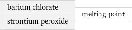 barium chlorate strontium peroxide | melting point