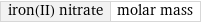 iron(II) nitrate | molar mass