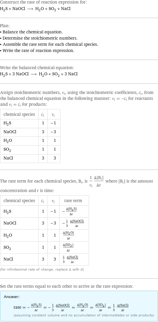 Construct the rate of reaction expression for: H_2S + NaOCl ⟶ H_2O + SO_2 + NaCl Plan: • Balance the chemical equation. • Determine the stoichiometric numbers. • Assemble the rate term for each chemical species. • Write the rate of reaction expression. Write the balanced chemical equation: H_2S + 3 NaOCl ⟶ H_2O + SO_2 + 3 NaCl Assign stoichiometric numbers, ν_i, using the stoichiometric coefficients, c_i, from the balanced chemical equation in the following manner: ν_i = -c_i for reactants and ν_i = c_i for products: chemical species | c_i | ν_i H_2S | 1 | -1 NaOCl | 3 | -3 H_2O | 1 | 1 SO_2 | 1 | 1 NaCl | 3 | 3 The rate term for each chemical species, B_i, is 1/ν_i(Δ[B_i])/(Δt) where [B_i] is the amount concentration and t is time: chemical species | c_i | ν_i | rate term H_2S | 1 | -1 | -(Δ[H2S])/(Δt) NaOCl | 3 | -3 | -1/3 (Δ[NaOCl])/(Δt) H_2O | 1 | 1 | (Δ[H2O])/(Δt) SO_2 | 1 | 1 | (Δ[SO2])/(Δt) NaCl | 3 | 3 | 1/3 (Δ[NaCl])/(Δt) (for infinitesimal rate of change, replace Δ with d) Set the rate terms equal to each other to arrive at the rate expression: Answer: |   | rate = -(Δ[H2S])/(Δt) = -1/3 (Δ[NaOCl])/(Δt) = (Δ[H2O])/(Δt) = (Δ[SO2])/(Δt) = 1/3 (Δ[NaCl])/(Δt) (assuming constant volume and no accumulation of intermediates or side products)