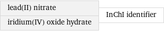 lead(II) nitrate iridium(IV) oxide hydrate | InChI identifier