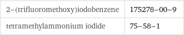 2-(trifluoromethoxy)iodobenzene | 175278-00-9 tetramethylammonium iodide | 75-58-1