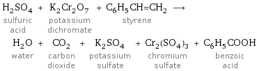 H_2SO_4 sulfuric acid + K_2Cr_2O_7 potassium dichromate + C_6H_5CH=CH_2 styrene ⟶ H_2O water + CO_2 carbon dioxide + K_2SO_4 potassium sulfate + Cr_2(SO_4)_3 chromium sulfate + C_6H_5COOH benzoic acid