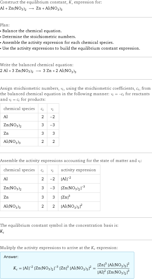 Construct the equilibrium constant, K, expression for: Al + Zn(NO3)2 ⟶ Zn + Al(NO_3)_3 Plan: • Balance the chemical equation. • Determine the stoichiometric numbers. • Assemble the activity expression for each chemical species. • Use the activity expressions to build the equilibrium constant expression. Write the balanced chemical equation: 2 Al + 3 Zn(NO3)2 ⟶ 3 Zn + 2 Al(NO_3)_3 Assign stoichiometric numbers, ν_i, using the stoichiometric coefficients, c_i, from the balanced chemical equation in the following manner: ν_i = -c_i for reactants and ν_i = c_i for products: chemical species | c_i | ν_i Al | 2 | -2 Zn(NO3)2 | 3 | -3 Zn | 3 | 3 Al(NO_3)_3 | 2 | 2 Assemble the activity expressions accounting for the state of matter and ν_i: chemical species | c_i | ν_i | activity expression Al | 2 | -2 | ([Al])^(-2) Zn(NO3)2 | 3 | -3 | ([Zn(NO3)2])^(-3) Zn | 3 | 3 | ([Zn])^3 Al(NO_3)_3 | 2 | 2 | ([Al(NO3)3])^2 The equilibrium constant symbol in the concentration basis is: K_c Mulitply the activity expressions to arrive at the K_c expression: Answer: |   | K_c = ([Al])^(-2) ([Zn(NO3)2])^(-3) ([Zn])^3 ([Al(NO3)3])^2 = (([Zn])^3 ([Al(NO3)3])^2)/(([Al])^2 ([Zn(NO3)2])^3)