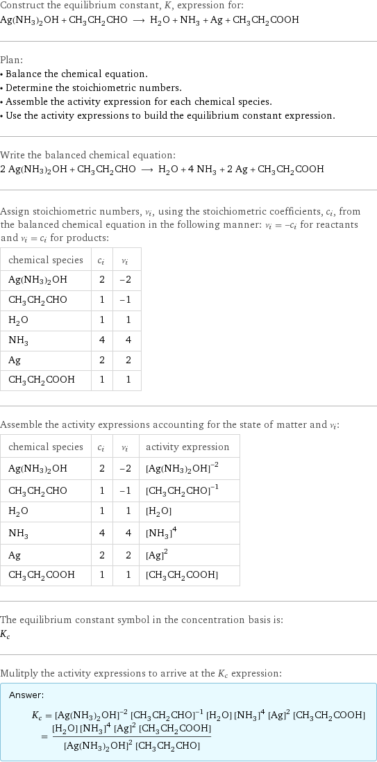 Construct the equilibrium constant, K, expression for: Ag(NH3)2OH + CH_3CH_2CHO ⟶ H_2O + NH_3 + Ag + CH_3CH_2COOH Plan: • Balance the chemical equation. • Determine the stoichiometric numbers. • Assemble the activity expression for each chemical species. • Use the activity expressions to build the equilibrium constant expression. Write the balanced chemical equation: 2 Ag(NH3)2OH + CH_3CH_2CHO ⟶ H_2O + 4 NH_3 + 2 Ag + CH_3CH_2COOH Assign stoichiometric numbers, ν_i, using the stoichiometric coefficients, c_i, from the balanced chemical equation in the following manner: ν_i = -c_i for reactants and ν_i = c_i for products: chemical species | c_i | ν_i Ag(NH3)2OH | 2 | -2 CH_3CH_2CHO | 1 | -1 H_2O | 1 | 1 NH_3 | 4 | 4 Ag | 2 | 2 CH_3CH_2COOH | 1 | 1 Assemble the activity expressions accounting for the state of matter and ν_i: chemical species | c_i | ν_i | activity expression Ag(NH3)2OH | 2 | -2 | ([Ag(NH3)2OH])^(-2) CH_3CH_2CHO | 1 | -1 | ([CH3CH2CHO])^(-1) H_2O | 1 | 1 | [H2O] NH_3 | 4 | 4 | ([NH3])^4 Ag | 2 | 2 | ([Ag])^2 CH_3CH_2COOH | 1 | 1 | [CH3CH2COOH] The equilibrium constant symbol in the concentration basis is: K_c Mulitply the activity expressions to arrive at the K_c expression: Answer: |   | K_c = ([Ag(NH3)2OH])^(-2) ([CH3CH2CHO])^(-1) [H2O] ([NH3])^4 ([Ag])^2 [CH3CH2COOH] = ([H2O] ([NH3])^4 ([Ag])^2 [CH3CH2COOH])/(([Ag(NH3)2OH])^2 [CH3CH2CHO])