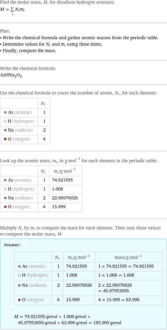 Find the molar mass, M, for disodium hydrogen arsenate: M = sum _iN_im_i Plan: • Write the chemical formula and gather atomic masses from the periodic table. • Determine values for N_i and m_i using these items. • Finally, compute the mass. Write the chemical formula: AsHNa_2O_4 Use the chemical formula to count the number of atoms, N_i, for each element:  | N_i  As (arsenic) | 1  H (hydrogen) | 1  Na (sodium) | 2  O (oxygen) | 4 Look up the atomic mass, m_i, in g·mol^(-1) for each element in the periodic table:  | N_i | m_i/g·mol^(-1)  As (arsenic) | 1 | 74.921595  H (hydrogen) | 1 | 1.008  Na (sodium) | 2 | 22.98976928  O (oxygen) | 4 | 15.999 Multiply N_i by m_i to compute the mass for each element. Then sum those values to compute the molar mass, M: Answer: |   | | N_i | m_i/g·mol^(-1) | mass/g·mol^(-1)  As (arsenic) | 1 | 74.921595 | 1 × 74.921595 = 74.921595  H (hydrogen) | 1 | 1.008 | 1 × 1.008 = 1.008  Na (sodium) | 2 | 22.98976928 | 2 × 22.98976928 = 45.97953856  O (oxygen) | 4 | 15.999 | 4 × 15.999 = 63.996  M = 74.921595 g/mol + 1.008 g/mol + 45.97953856 g/mol + 63.996 g/mol = 185.905 g/mol